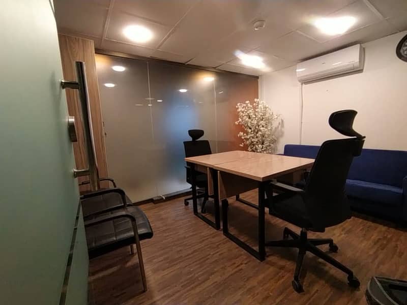 Private Offices Available 3