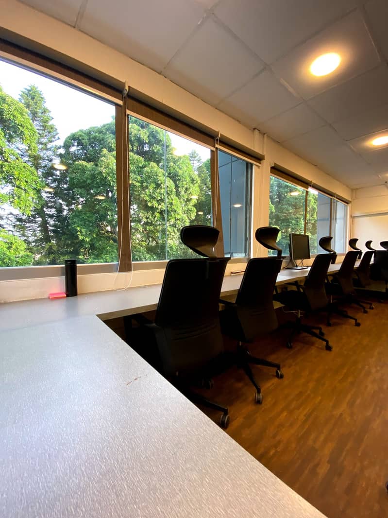 Private Offices Available 4