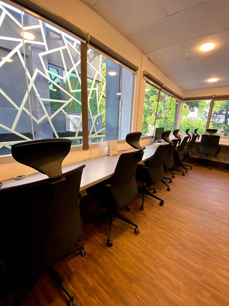 Private Offices Available 5