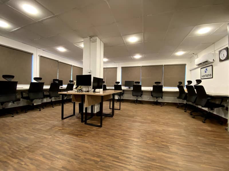 Private Offices Available 7