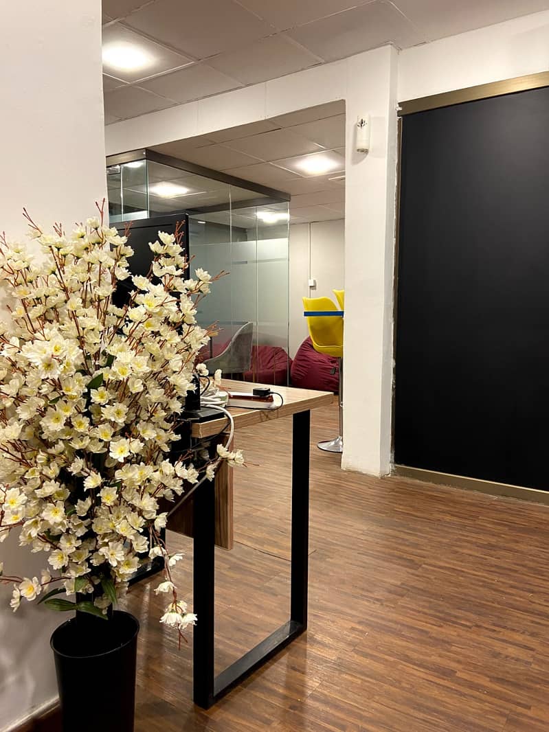 Private Offices Available 19