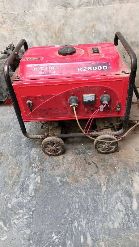 generator 0