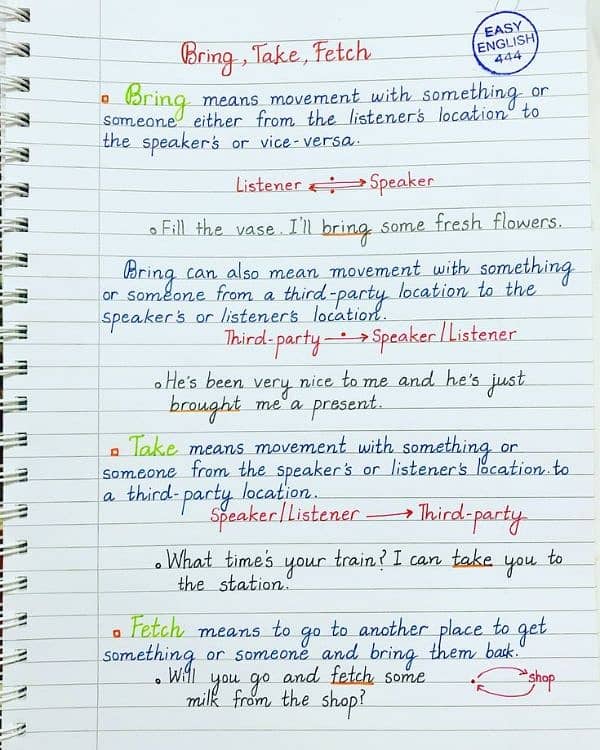 contend writing 1