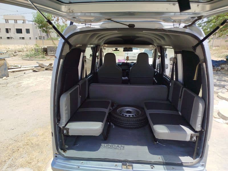 Daihatsu Hijet 2019 0