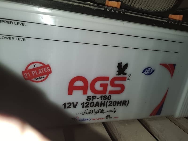 AGS 21 Plate 3 month use 0