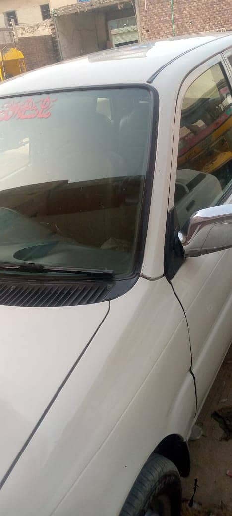 Daihatsu Cuore 2008 2