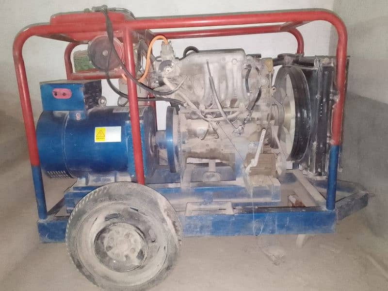 generator for sale 3