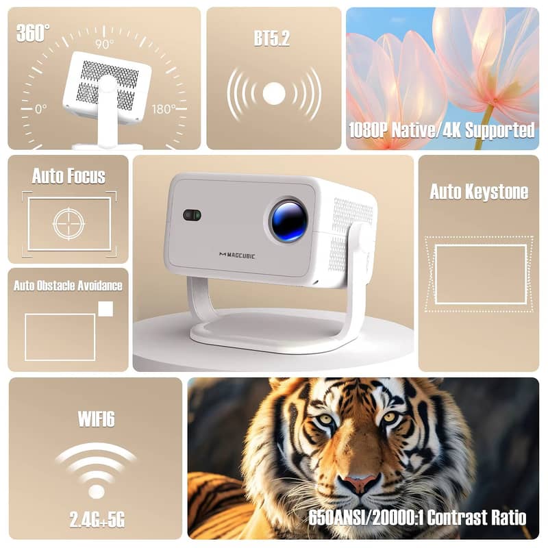 Magcubic Andriod projector L018 PRO Native 1080P 650ANSI 4K 4