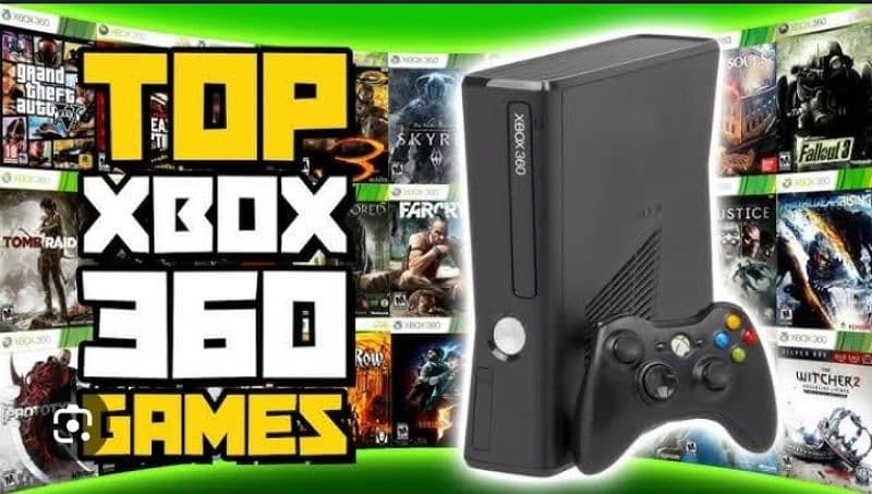 Xbox 360 slim model condition 10 by 10 1