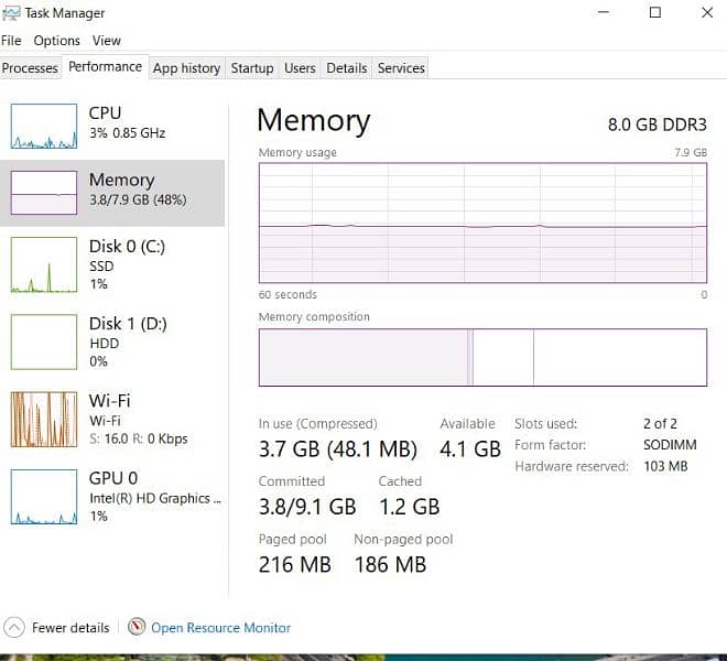 CORE TM I7 4th generation 1