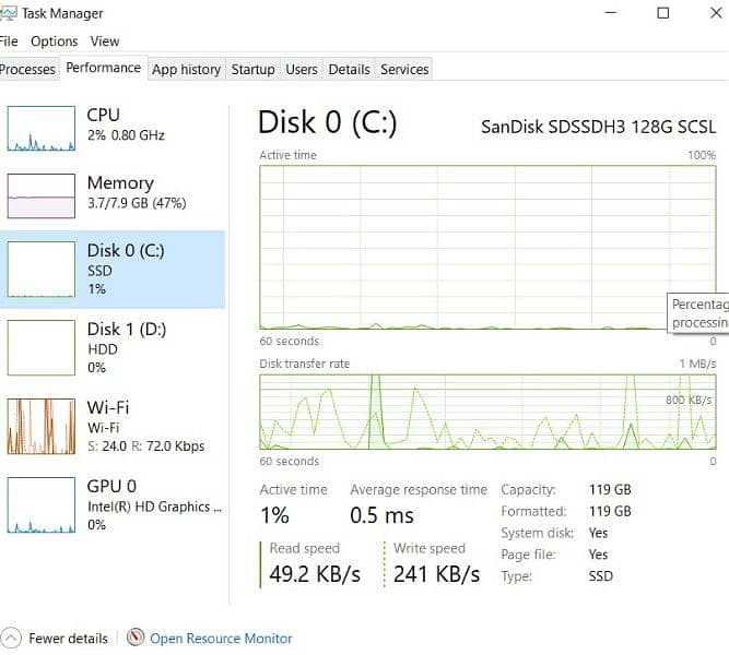 CORE TM I7 4th generation 2