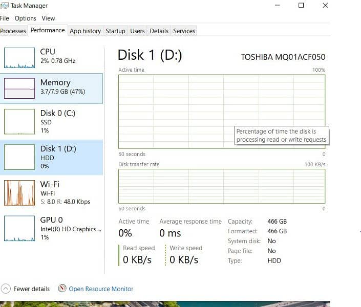 CORE TM I7 4th generation 3