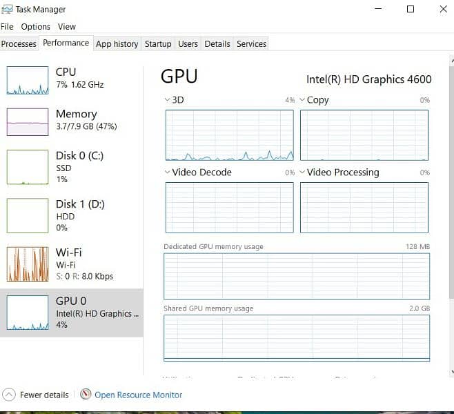 CORE TM I7 4th generation 4