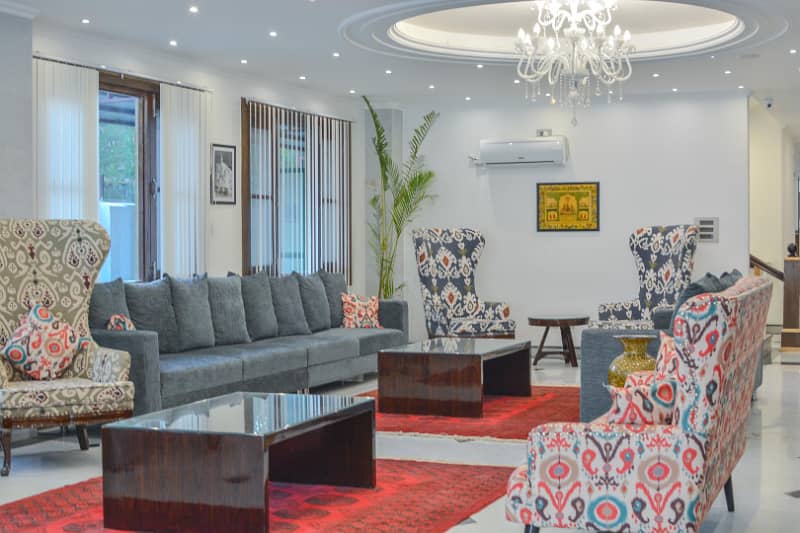 600 Sq. Yd Bungalow For Sale In Gulistan E Jauhar VIP Block 0