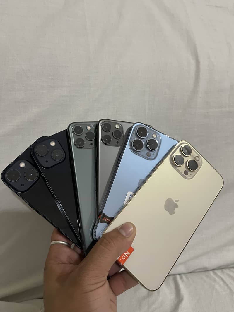 iPhone 11-12-13 iPhone 11 Pro Max/ 12 Pro Max/ 13 Pro Max NoN PTA (JV) 5