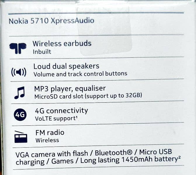 Nokia 5710 Xpress Audio 7