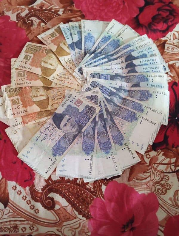 Ghr behte Paise kamao! 0