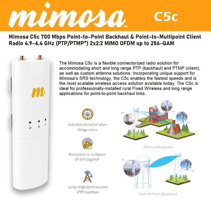 Mimosa C5c Radio with PoE - New Stock 0