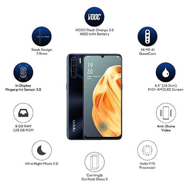 Oppo f15 1