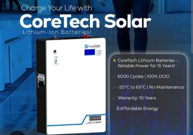 CoreTech Letium ion Battery Brand New Very Low Price 0