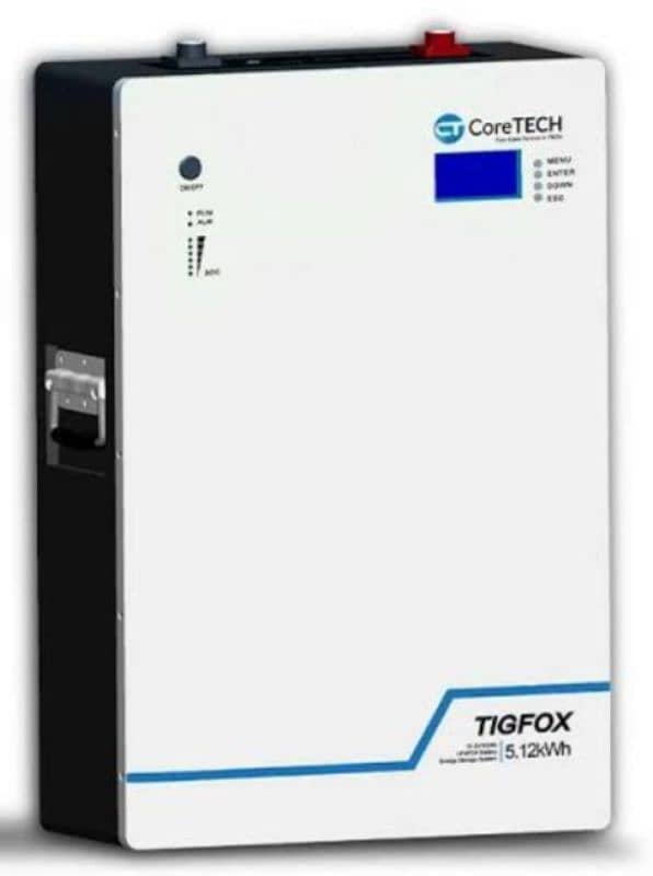 CoreTech Letium ion Battery Brand New Very Low Price 1