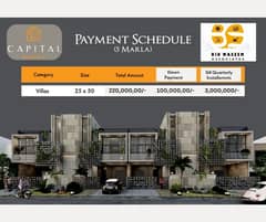 5 Marla Designer Villas For Sale On Installments