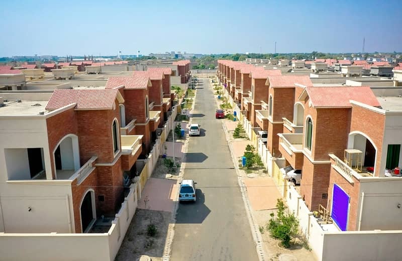 Reserve A Centrally Located Residential Plot Of 20 Marla In DHA Phase 1 - Sector K 3