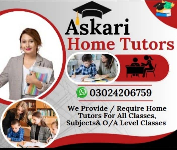 Tutor, Learn Fluent English,Online Session, (lhr,kci,isb,Rwp,Sargodha] 0