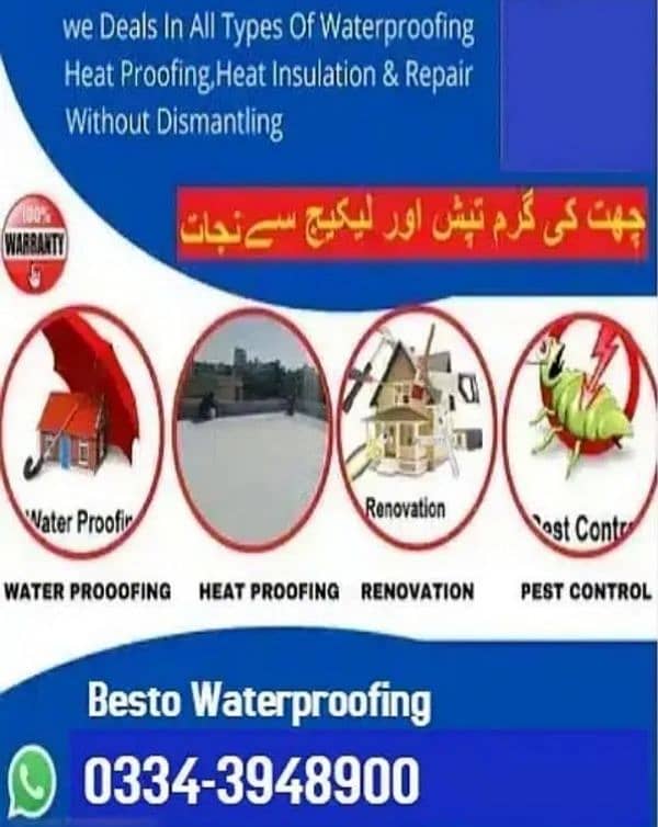 pest control , fumigation , cockroach , termite , deemak ,bed bugs 5