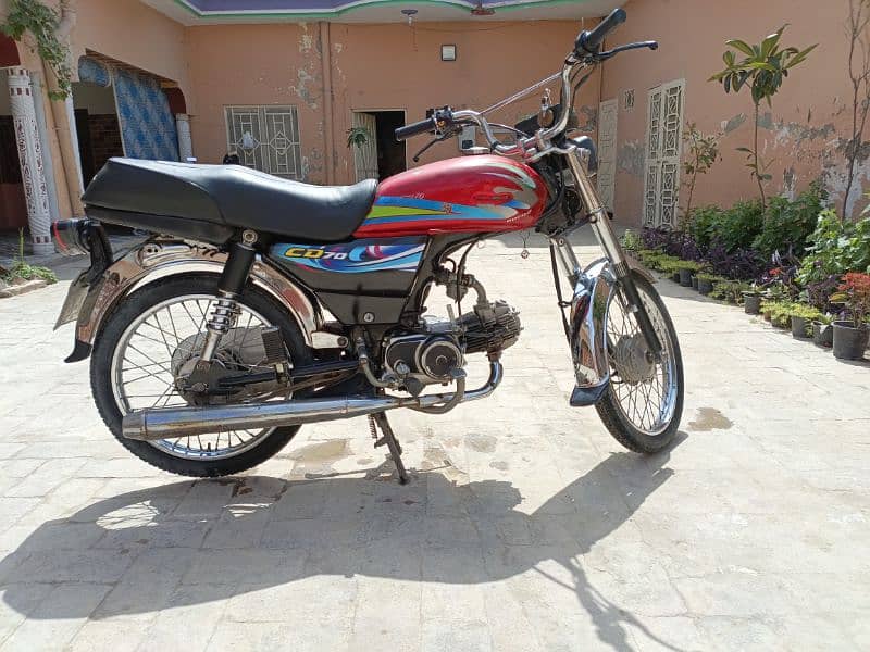 Unique 70 2019 model 1