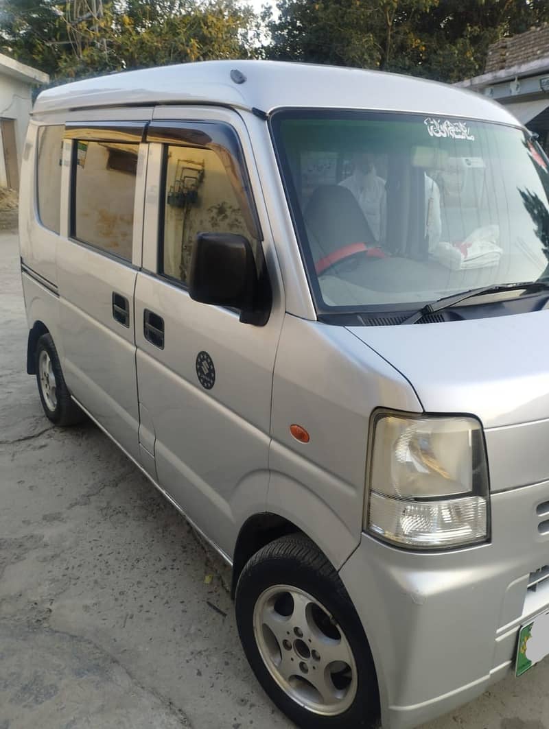 Suzuki Every Wagon 2012/2014 1