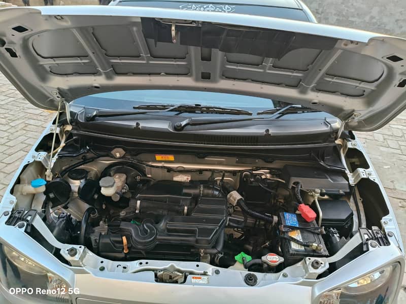 Suzuki Alto 2020 14