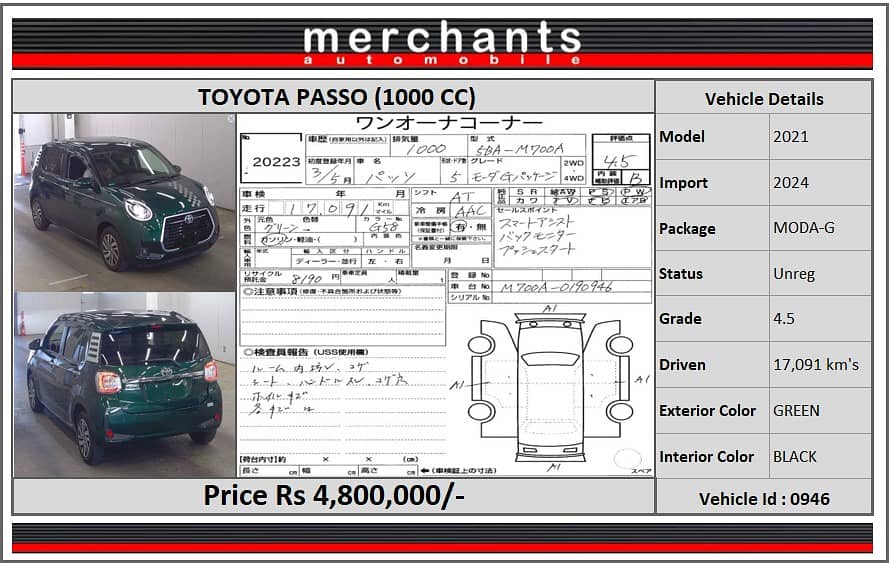 Toyota Passo 2021 Moda -G 1