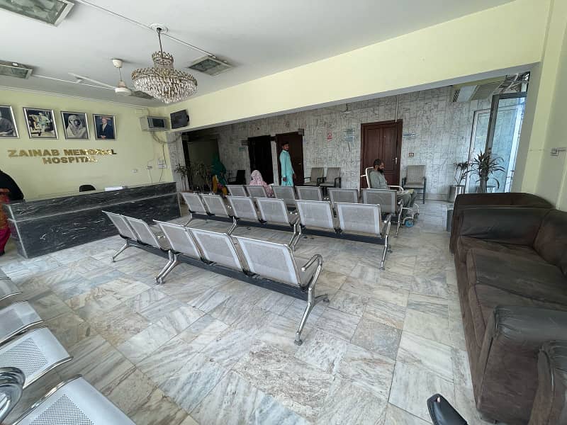 18,000 Sqft 2-Floor Independent Building for Rent at Prime Location Main Kalma Chowk, Lahore 3