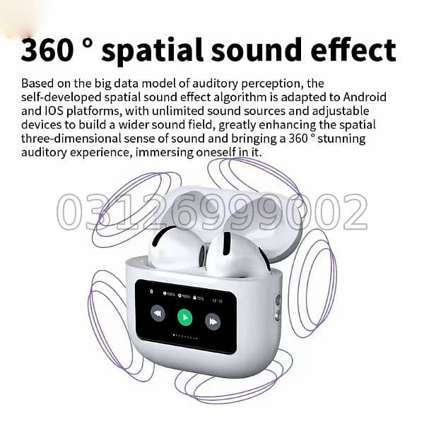 A10 Pro LCD Earbuds (White) 0