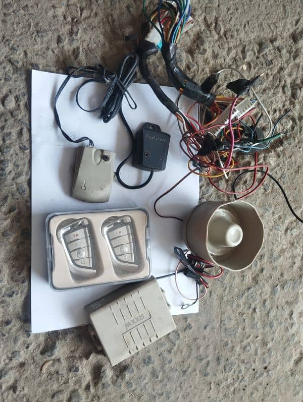 security system 0