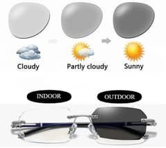 Eyewear,