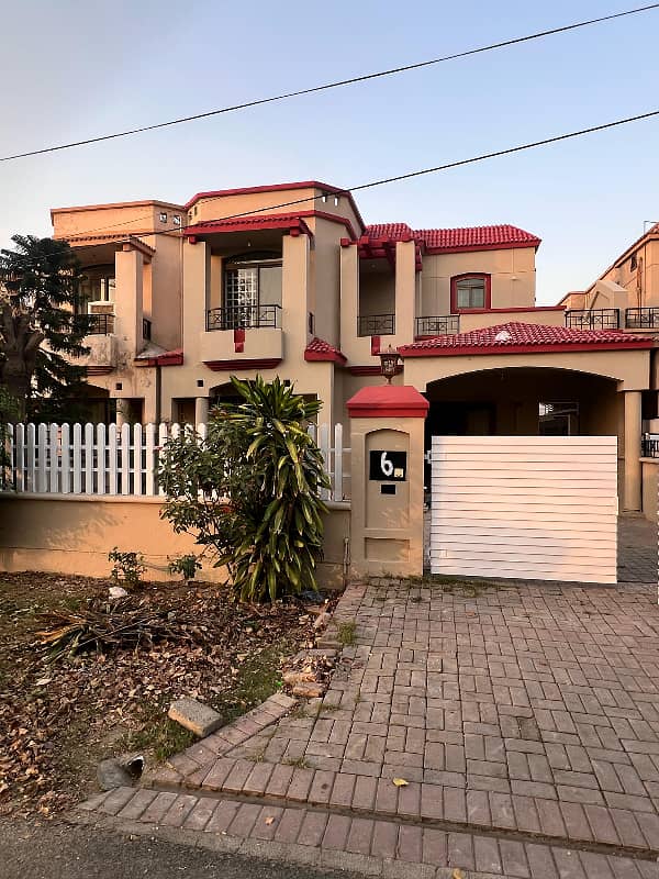 10 Marla House available For rent with gas 0