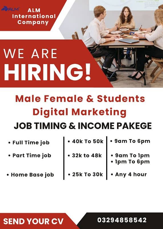 Part Time Full Time Home Base Work Staff Required 0