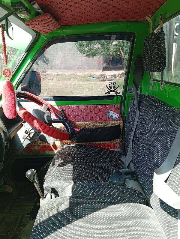 Suzuki Ravi 2015 2