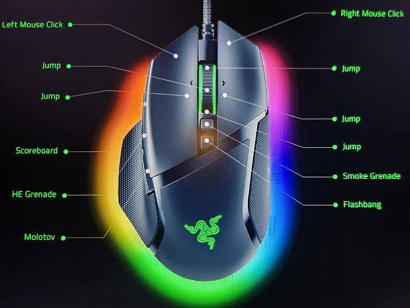 razer basilik v3  beast of a gaming mouse 2