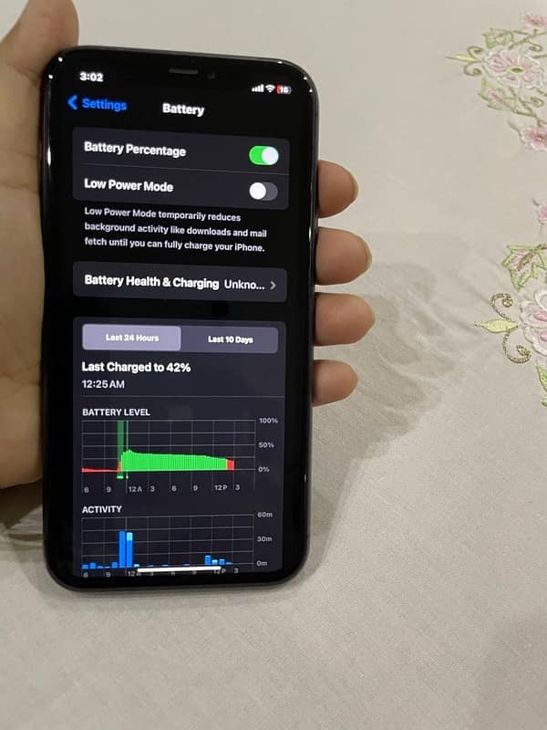 iphone 11 128gb pta approved 4