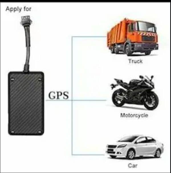 Car Tracker / Bike Tracker Available for you vehicle Security 1
