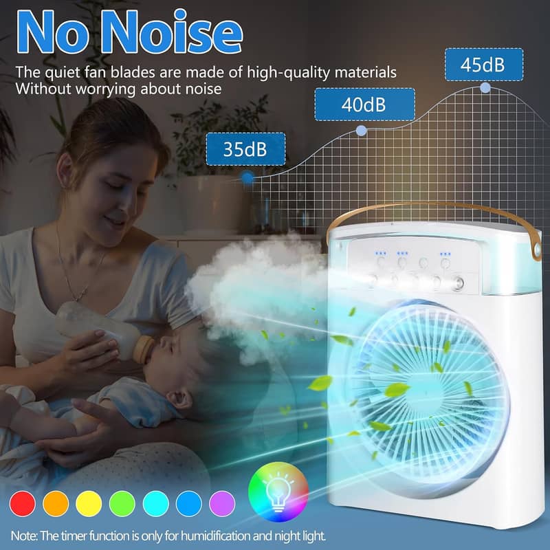 BIG Portable Fan Mini Air Cooler USB Type C Night Light Water Mist Fan 3