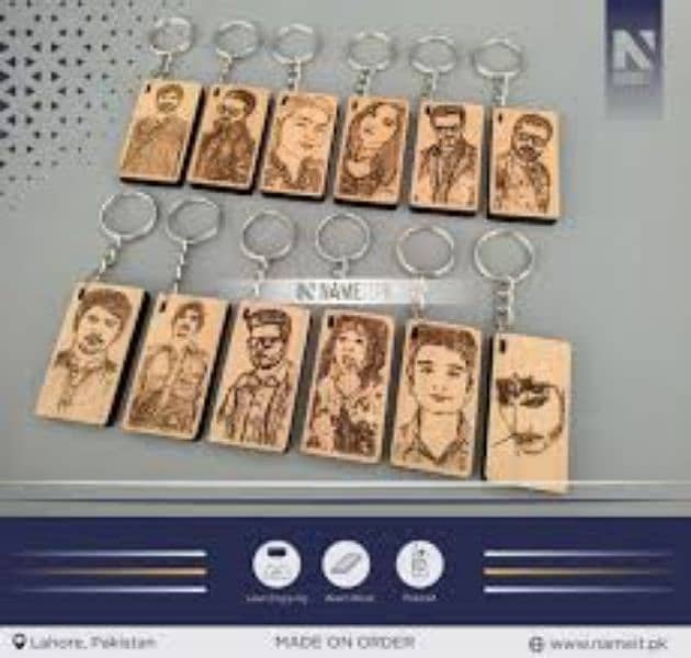 Customize Keychains 3