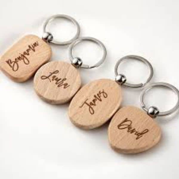 Customize Keychains 4