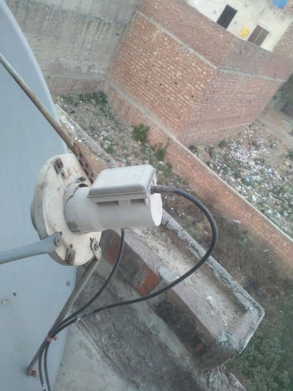 Dish receiver 0