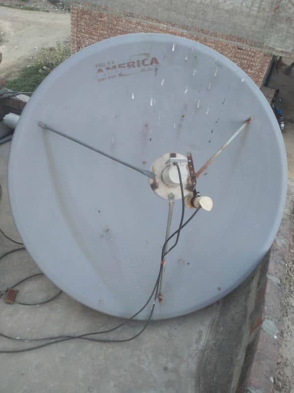 Dish receiver 2