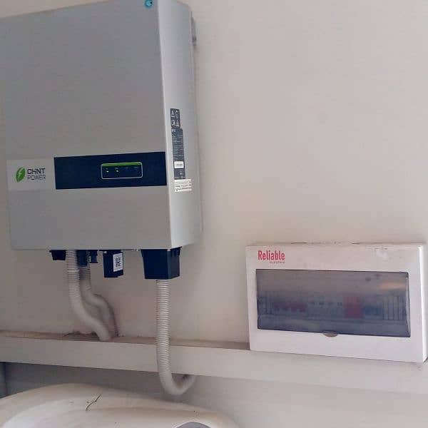 on grid inverter 2