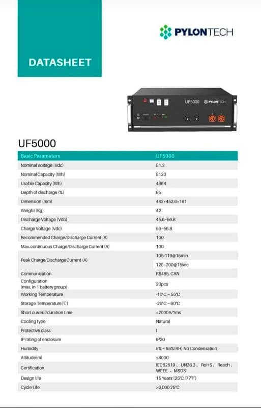 Lithium ion battery 100A 48v Narada,Knox,sacratsun 1